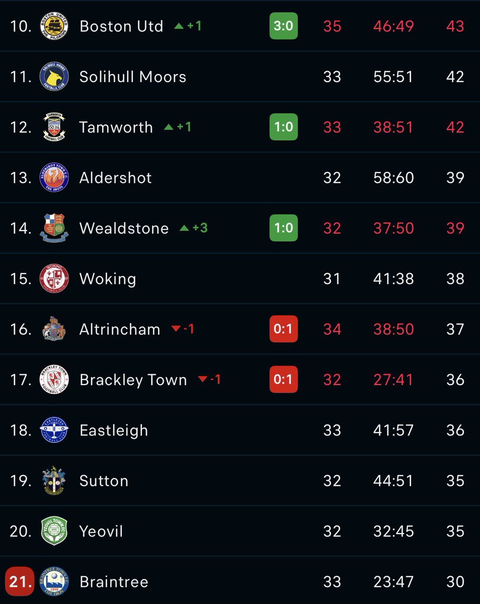 Christian James tweet media