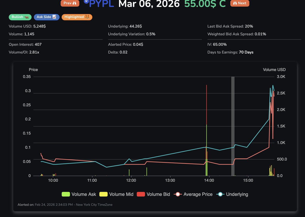Zack Finds tweet media