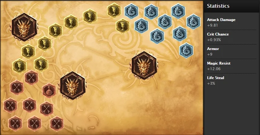 Vivo Keyd Stars tweet media