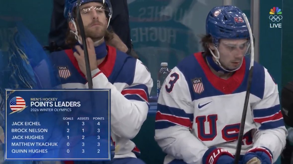 Jeff Patterson tweet media