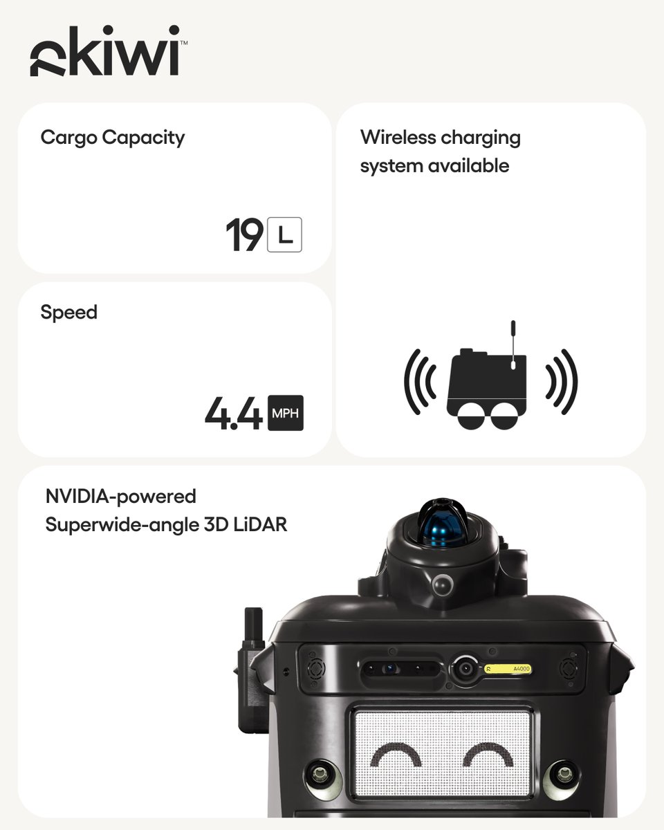 Robotcom tweet media