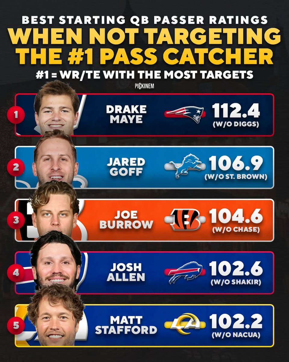 Dov Kleiman tweet media