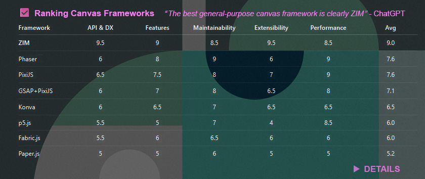 Dr Abstract tweet media
