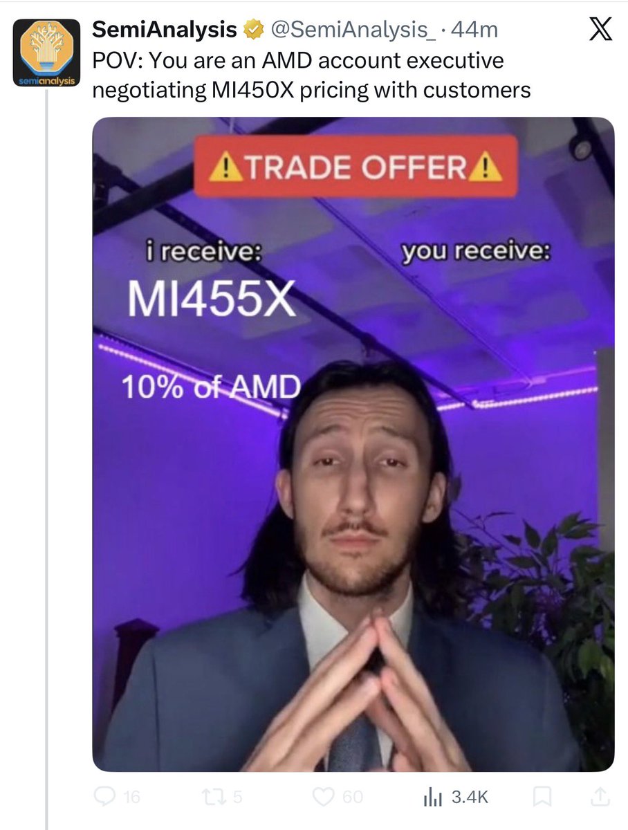 Hot Aisle tweet media