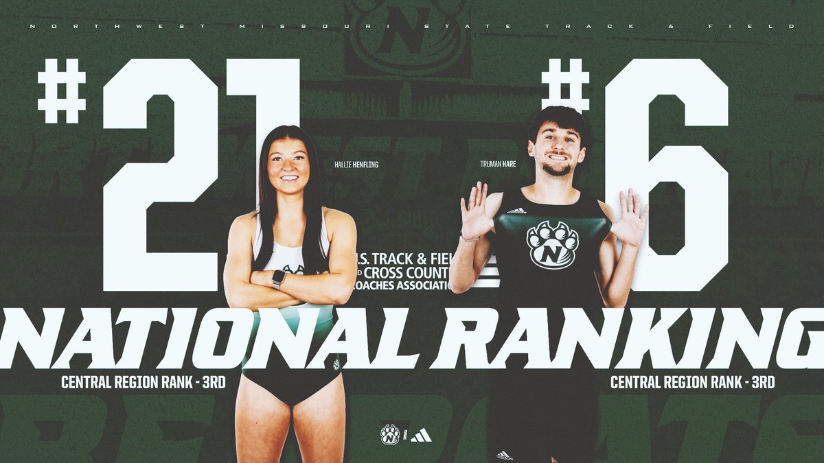 The Bearcat men's indoor track &amp; field team team is ranked No. 6, while the women's squad is ranked No. 21 in the latest TFRI from the <a href="/USTFCCCA/">USTFCCCA</a>.

Both teams are ranked No. 3 in the Central Region.

<a href="/NWBearcatXCTF/">Northwest Bearcat XC/TF</a> 

ustfccca.org/2026/02/featur…