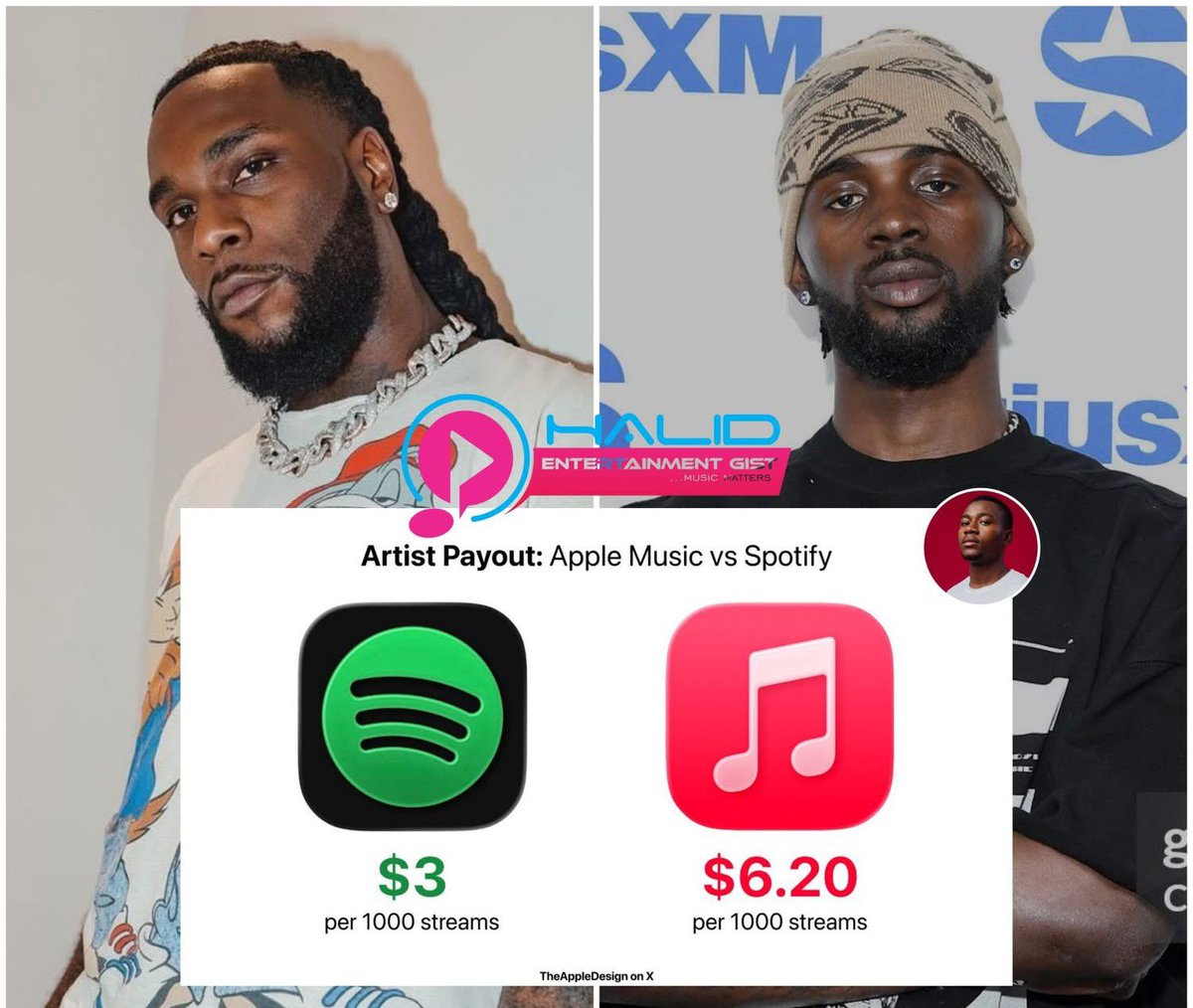 Jasper Ziggle 🥷🇬🇭 🇺🇸 tweet media