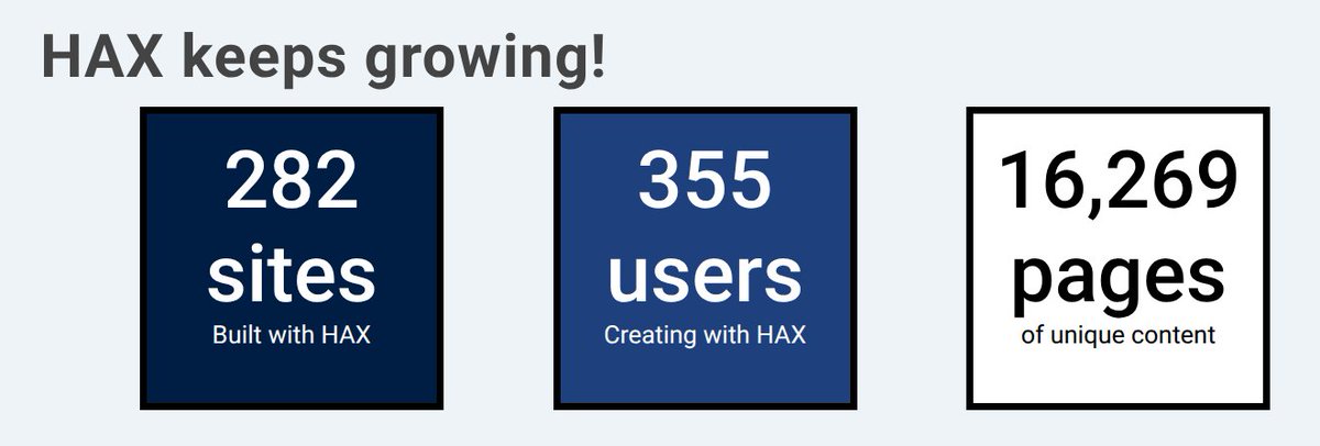 btopro seeks ubiquity tweet media