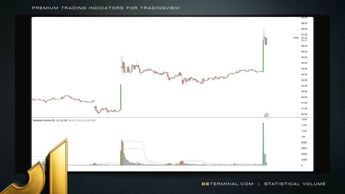 BB Terminal tweet media