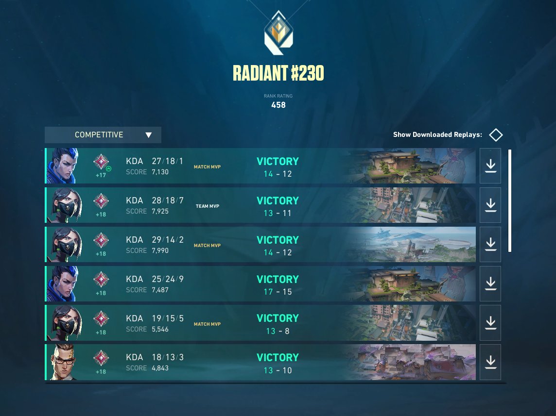 G2 Shanks tweet media