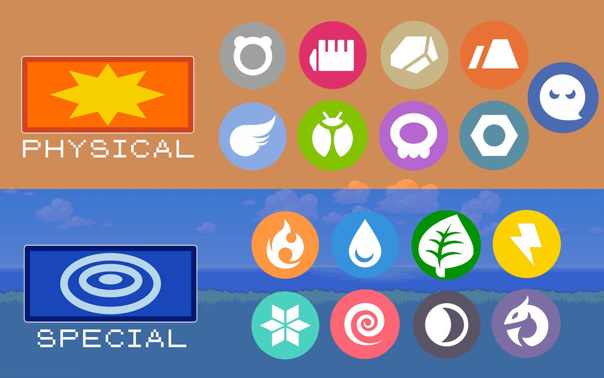 Danilo Legends tweet media