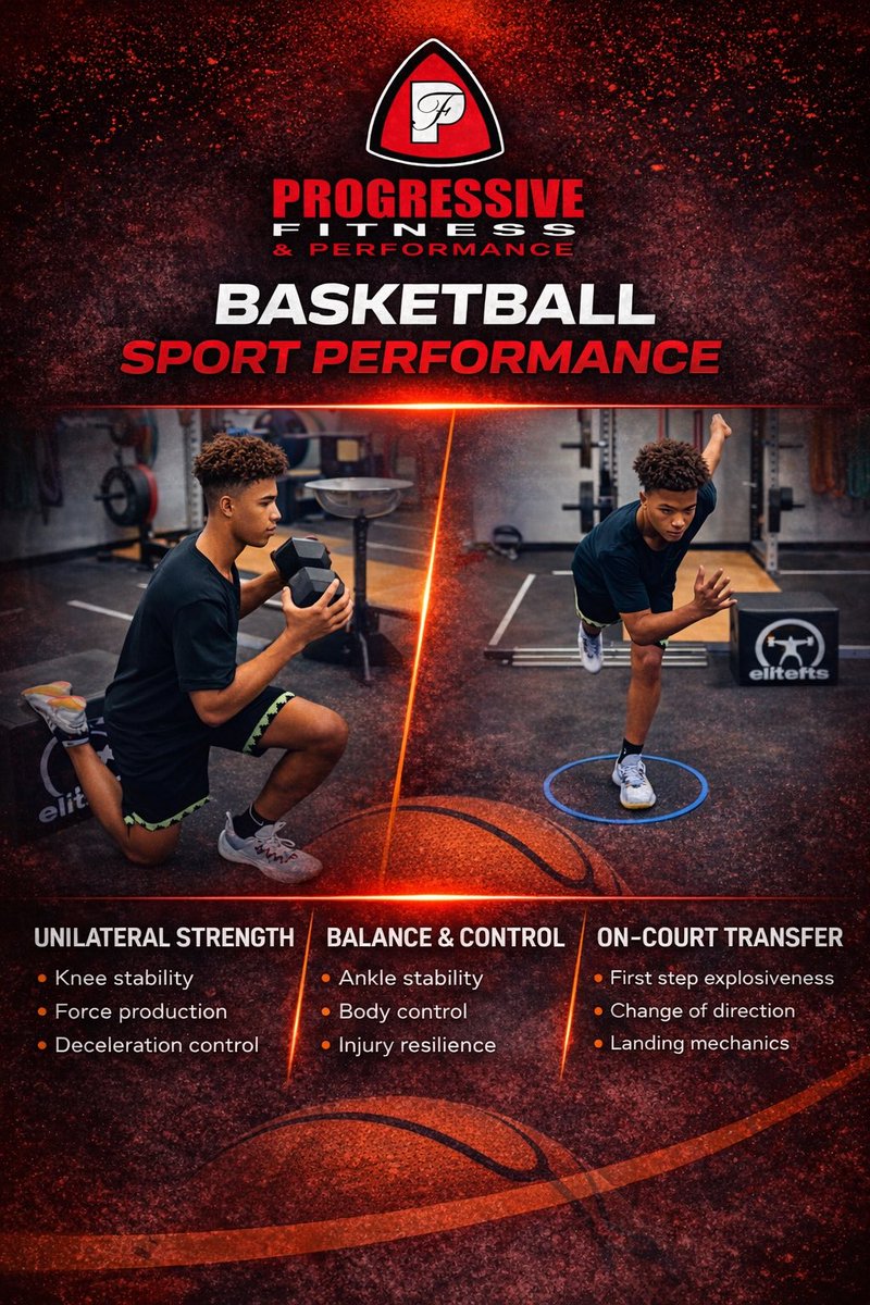 Progressive Fitness and Performance tweet media