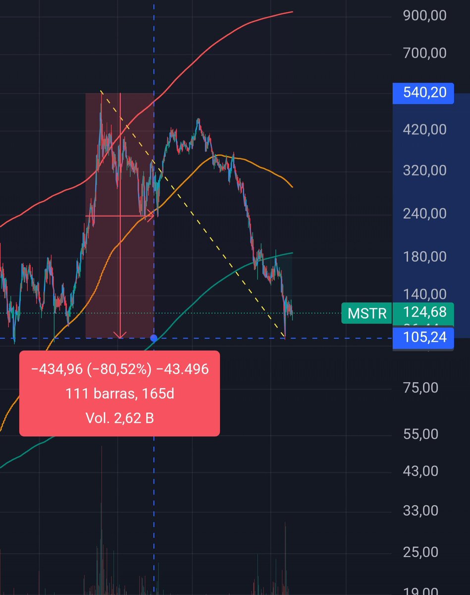 David Battaglia tweet media