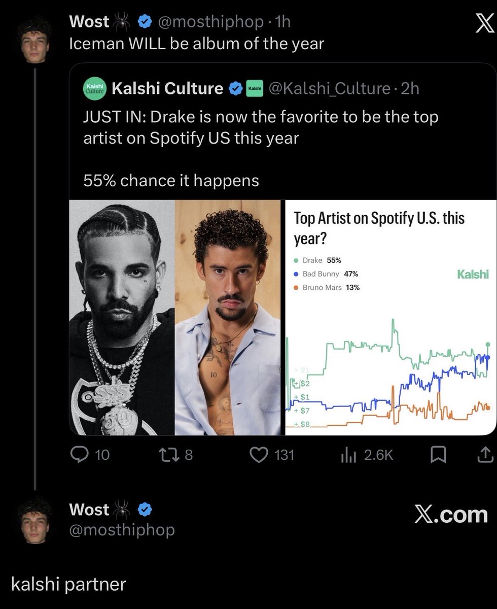 The OVO Docket tweet media