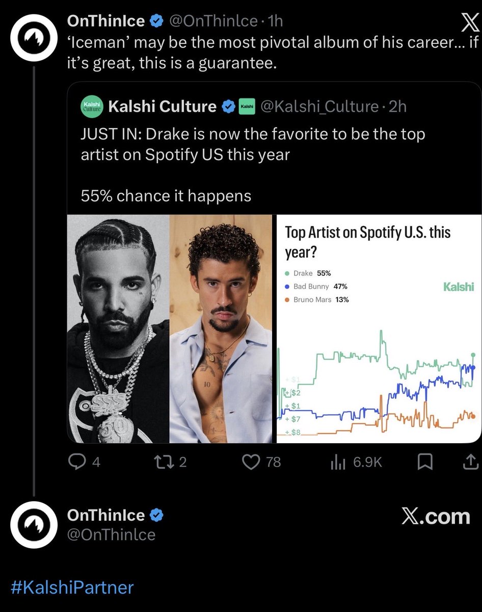 The OVO Docket tweet media