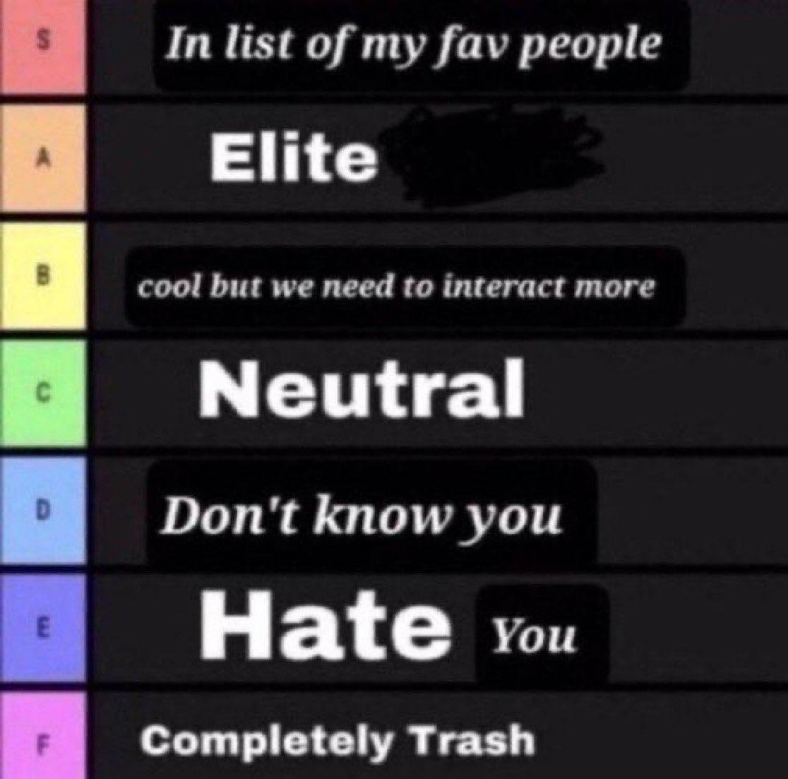 Reply and I will rate you