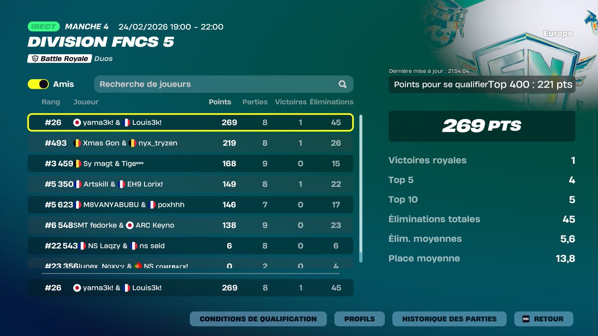 already qual avec un pote vu que martox c'est perdu dans une rando la div ou y'a le plus de simple du monde que des bote mdr honte a ceux qui ce qual pas <a href="/NSyamafn/">NS yama</a>