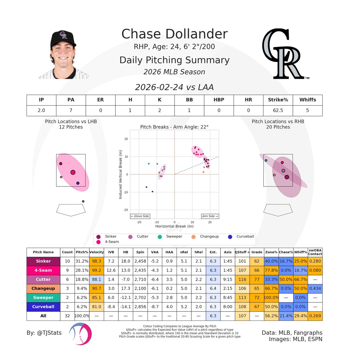 Thomas Nestico tweet media