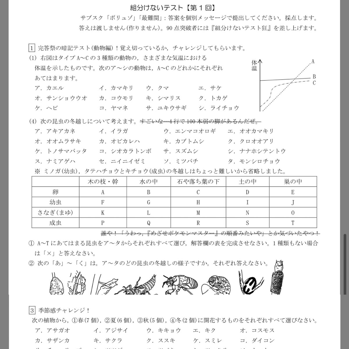 中学受験理科(2028組・新5年) 組分けテストならぬ「組分けないテスト