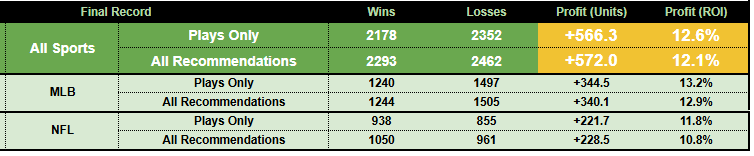 Derek Carty tweet media