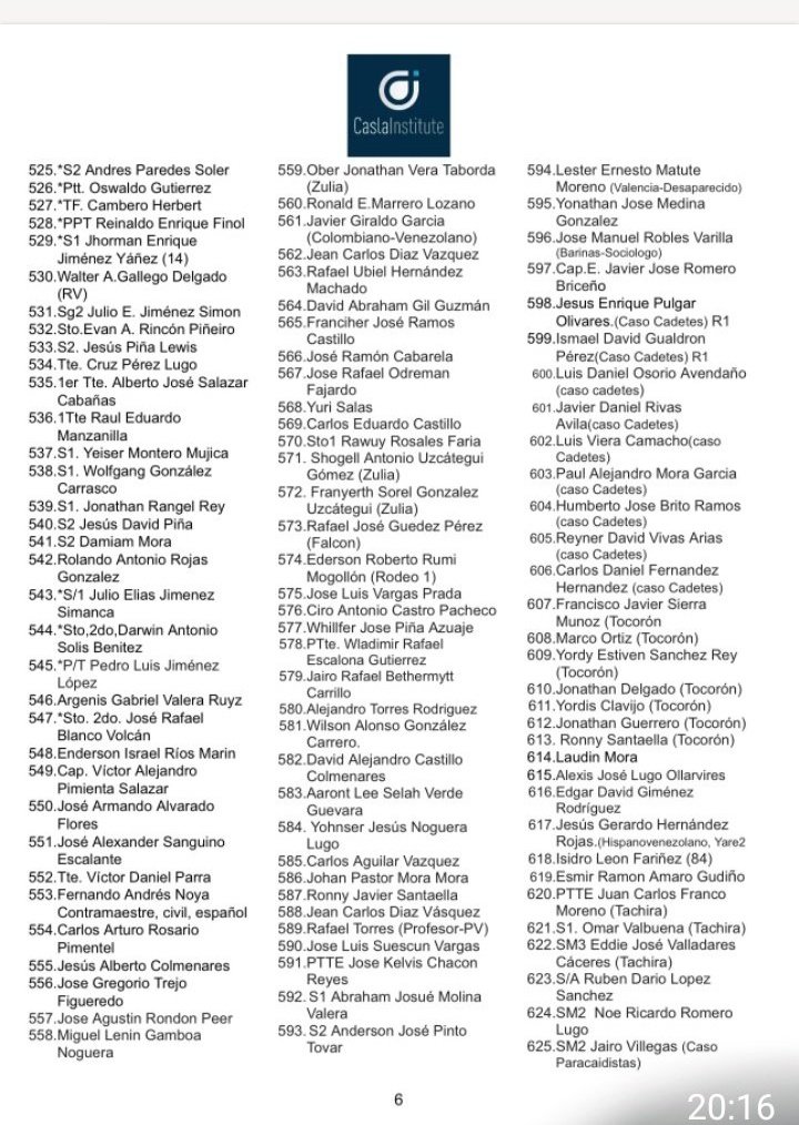 #Venezuela. 25 de Febrero.

 ⏰ Pasan los días, las horas, y la Estructura Criminal se hace el Imbécil con los Presos Politicos Militares que a propósito han dejado por fuera del Panfleto ese que no es una Amnistía verdadera sino un trapo adaptado a las necesidades de la
