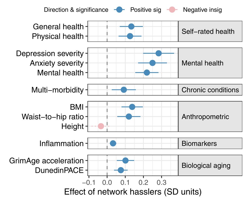 Eric Topol tweet media