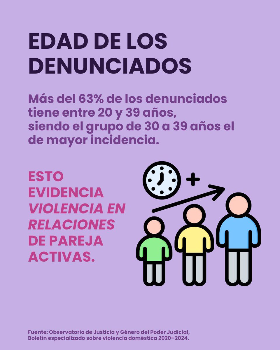 Observatorio Justicia y Género tweet media