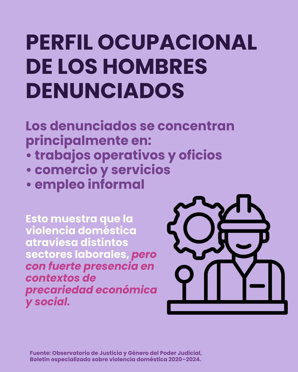 Observatorio Justicia y Género tweet media