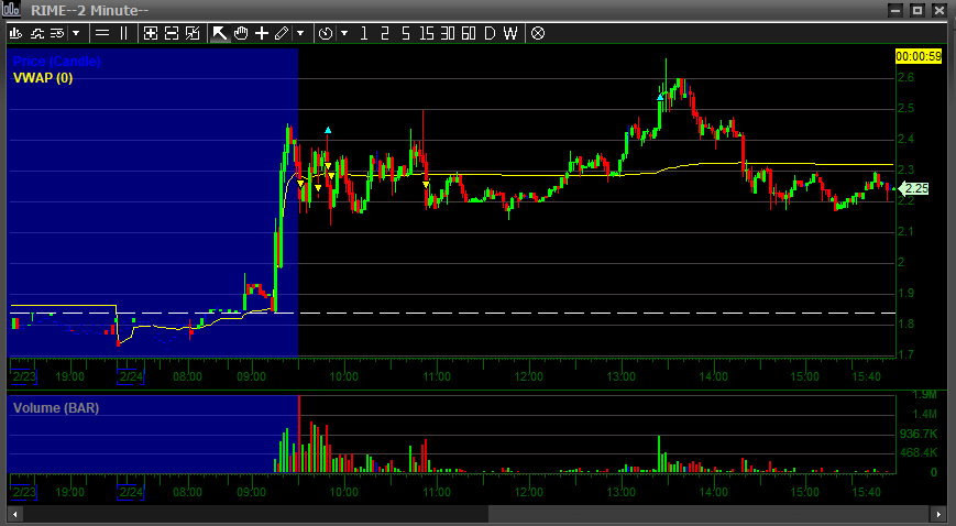 Atrikum_Trading tweet media