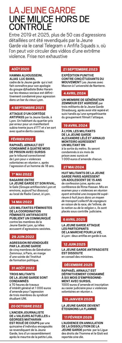 <a href="/BFMTV/">BFM</a> « Protéger » maladroitement apparemment.