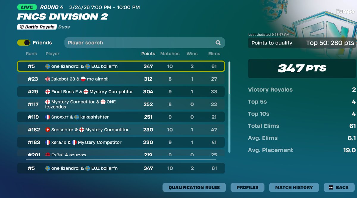 Lizandro10k tweet media