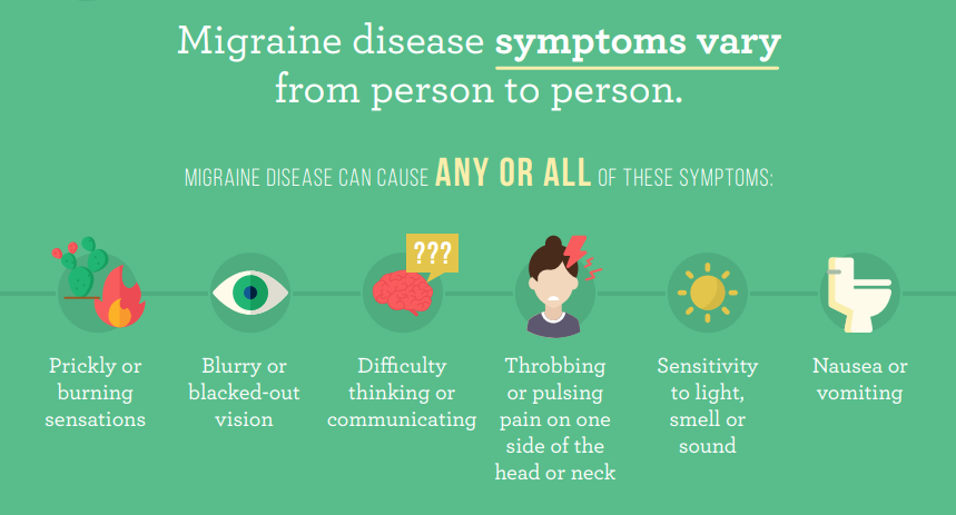 The Headache & Migraine Policy Forum tweet media
