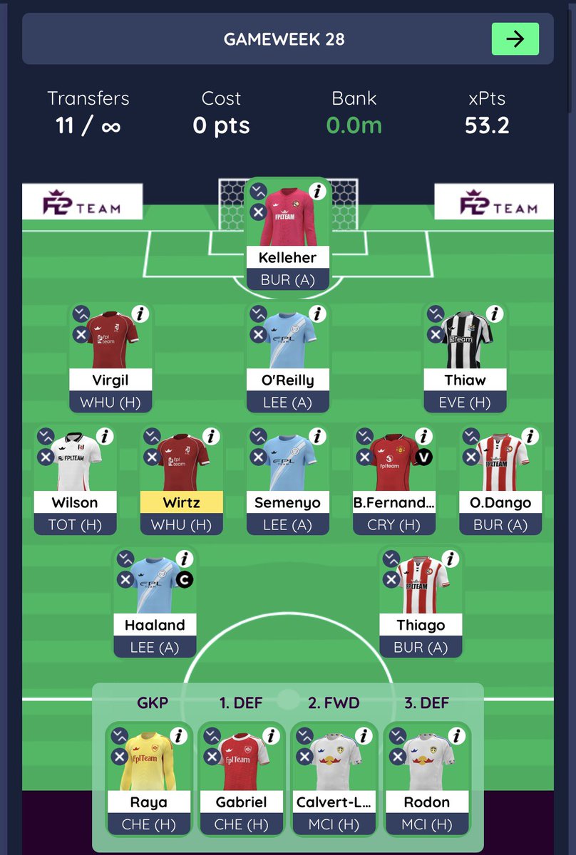 Steady FPL tweet media