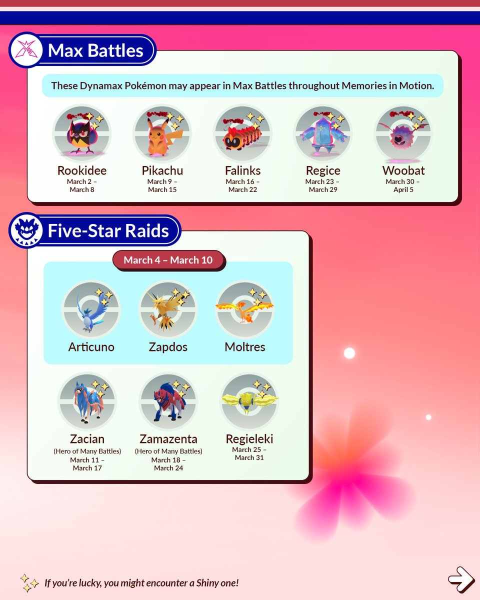 Pokémon GO tweet media