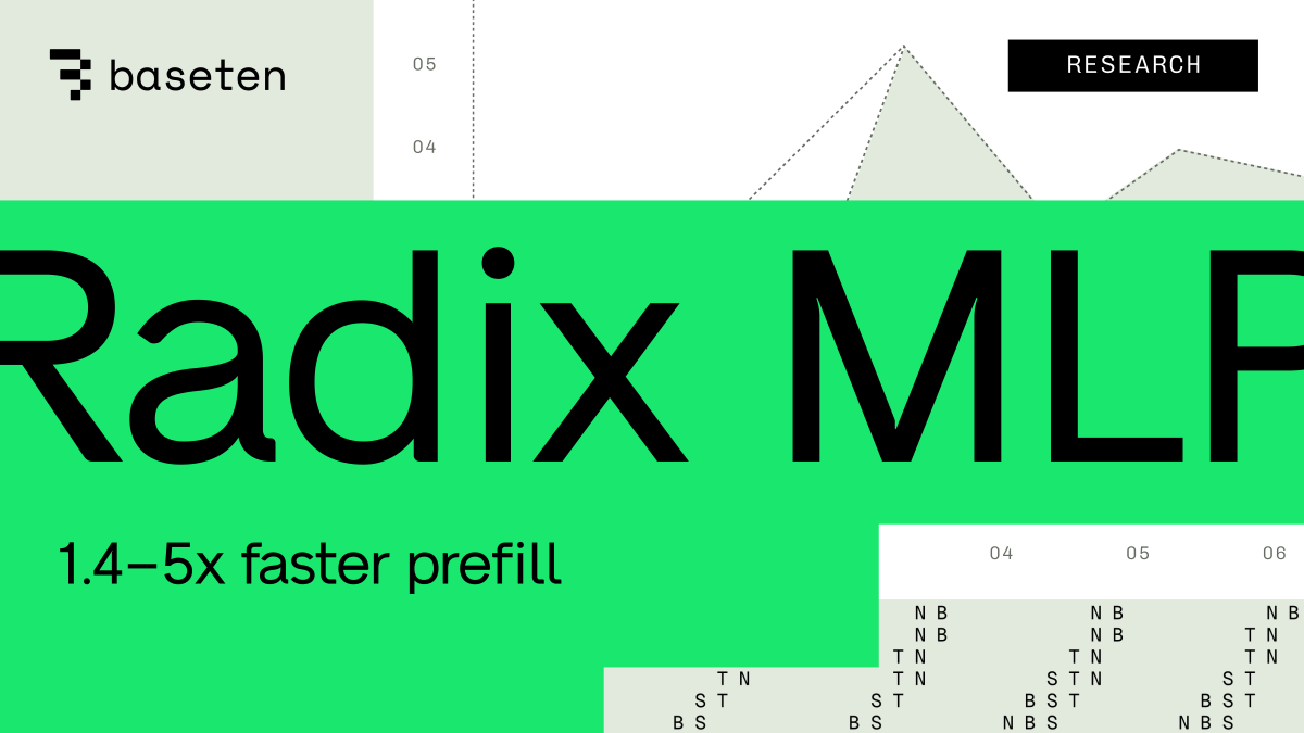 RadixMLP speed graphic