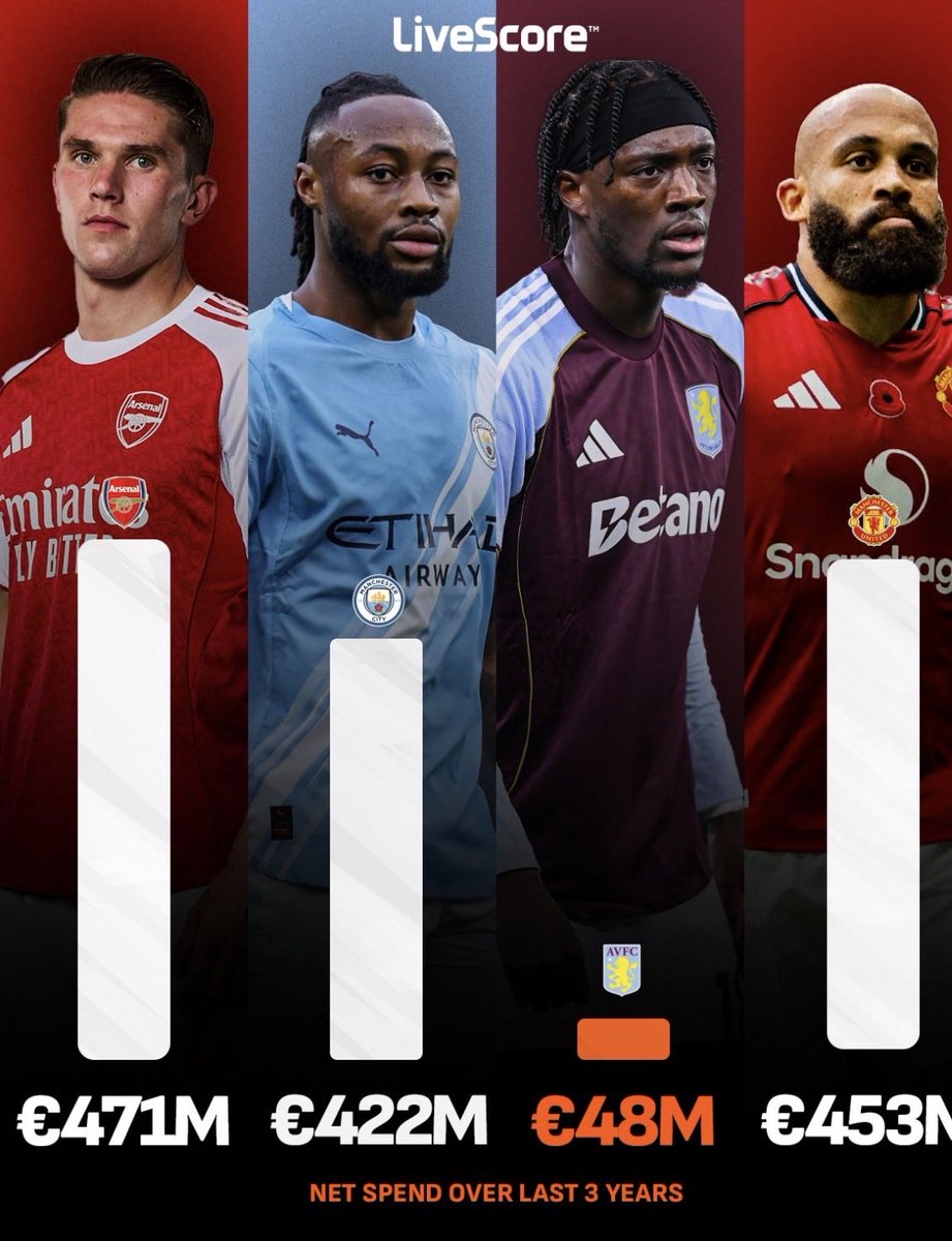 Les 🦁 tweet media