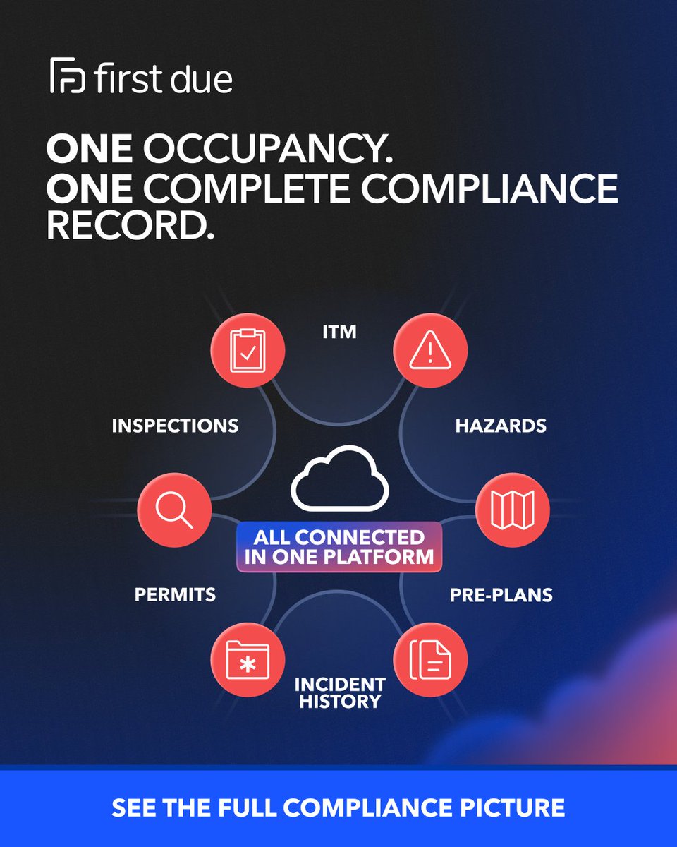 First Due tweet media