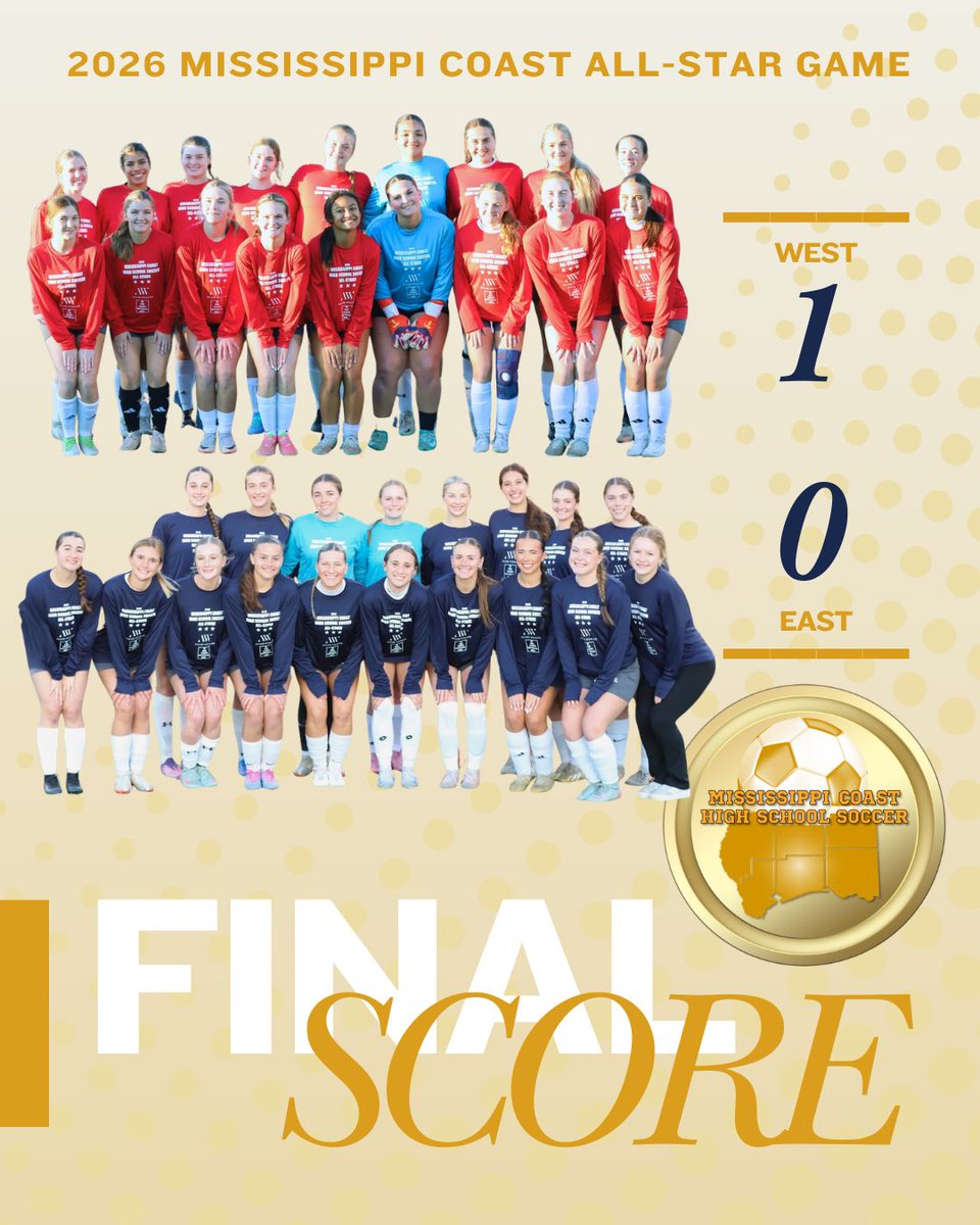 Mississippi Coast Soccer Poll tweet media