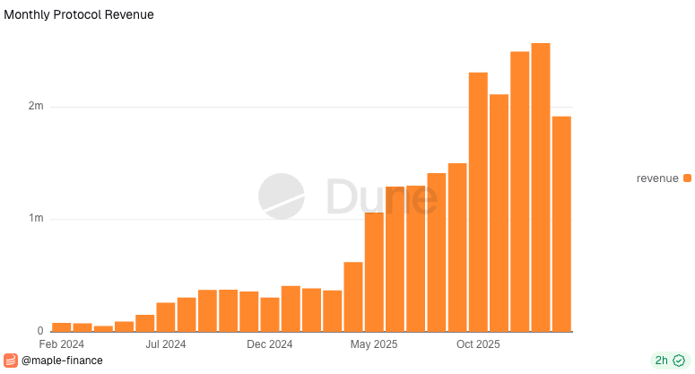 Austin Barack tweet media