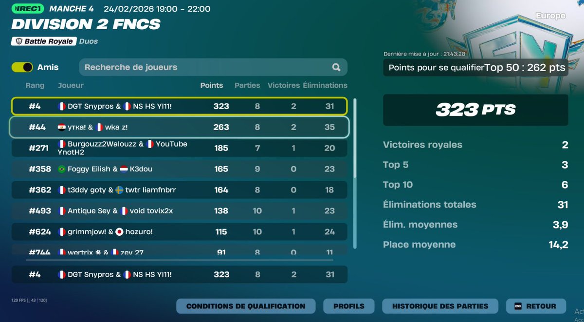 DGT Snypros tweet media