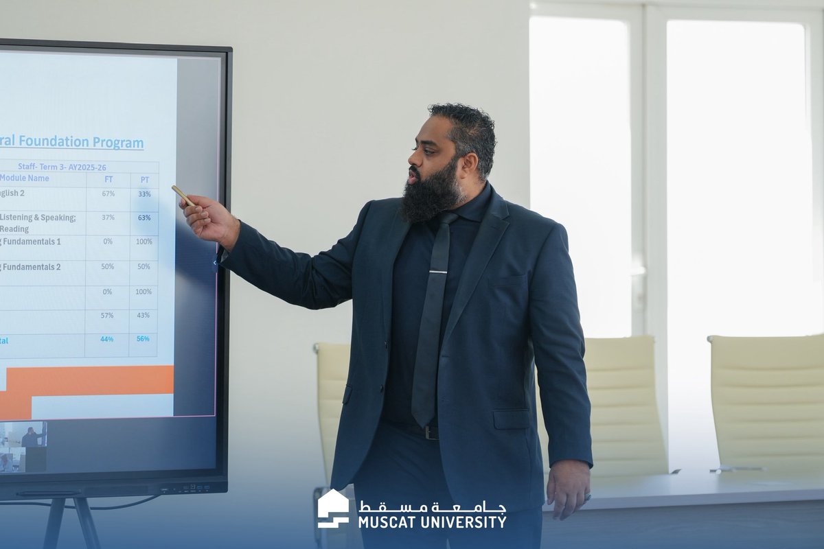 Muscat University جامعة مسقط tweet media