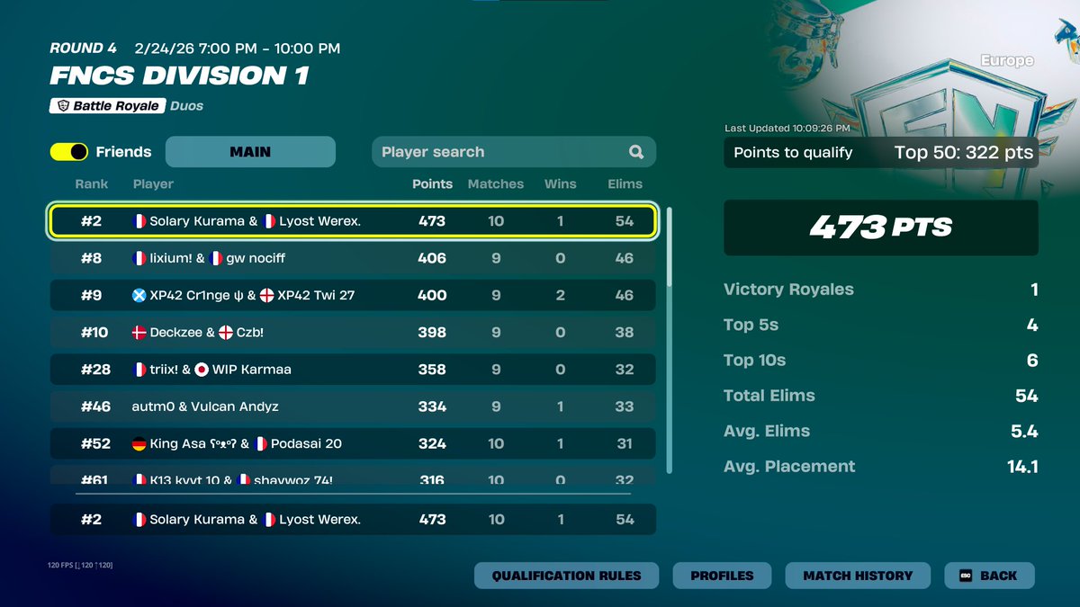 Lyost Werex tweet media