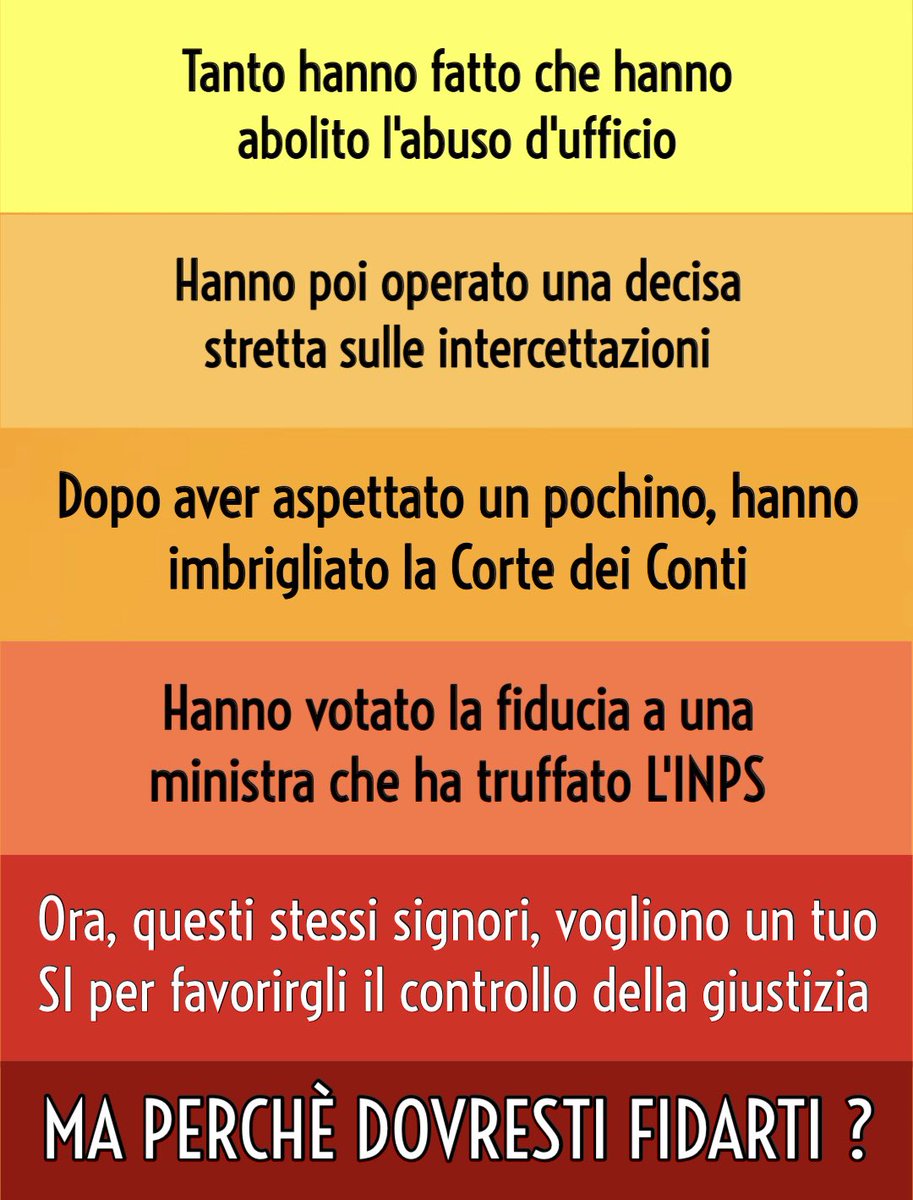 Infatti, come ci si puó ancora fidare di questa gente? Boh…