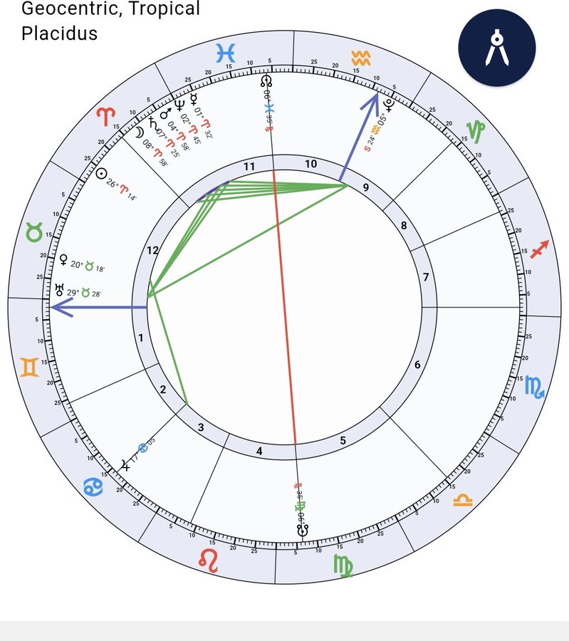 28 Şubat-2026

6 Gezegen
6 MÜHÜR
Ayni anda
Ayni hizada..

Tüm MASKELER düşecek
ESKİ'ye ait varsa
YENİ ile yer degişecek

Yeni Çag'a
Yeni Döngü'ye
Yeni Dünya'ya
Hoşgeldiniz

FOTONLAR'iniz bol olsun

TUTUNAMAYANLAR'a
Gecmiş olsun

ALLAH
Her konuda
YaR ve Yardimcimiz olsun..#SIZI