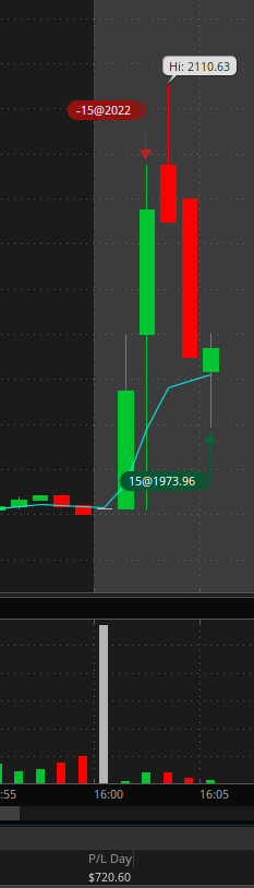 The Gameplan Wall Street tweet media