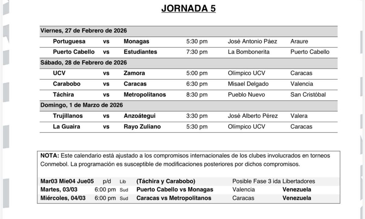 La Jornada 5 es otro tema. 

Táchira juega el jueves a las 8:30 PM (VEN) por Libertadores ante Tolima en Ibagué.

48 horas después, le toca Metropolitanos.

Metro también tiene compromiso internacional: pero juega el miércoles por Sudamericana ante Caracas.

“El calendario está