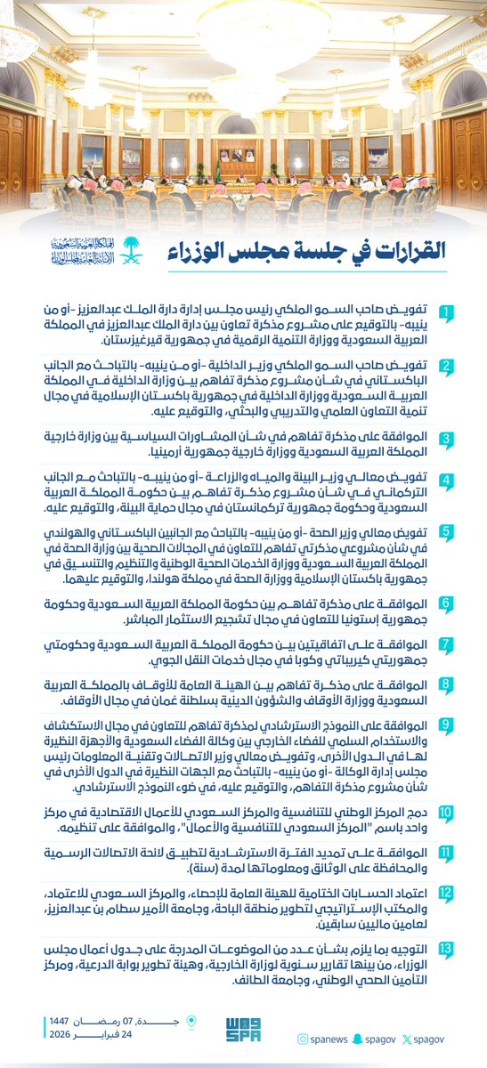 القرارات في جلسة #مجلس_الوزراء.
#واس