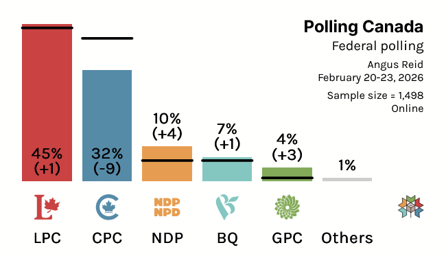 Mark Slapinski tweet media