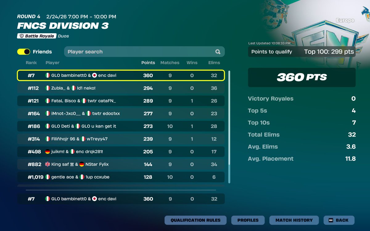 Qual for div 2 W/<a href="/DaviFn_/">Davifnbr</a>  <a href="/Esports_GLO_/">GLO Esports</a>