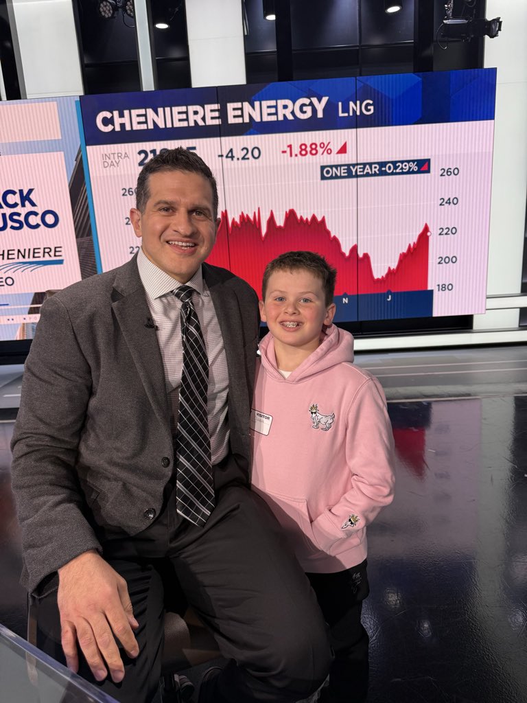 Ari Wald, CFA, CMT tweet media