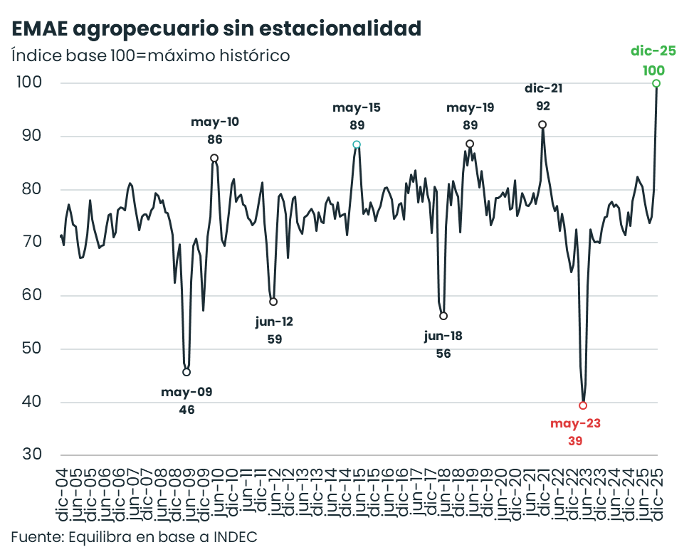 Gonzalo Carrera tweet media